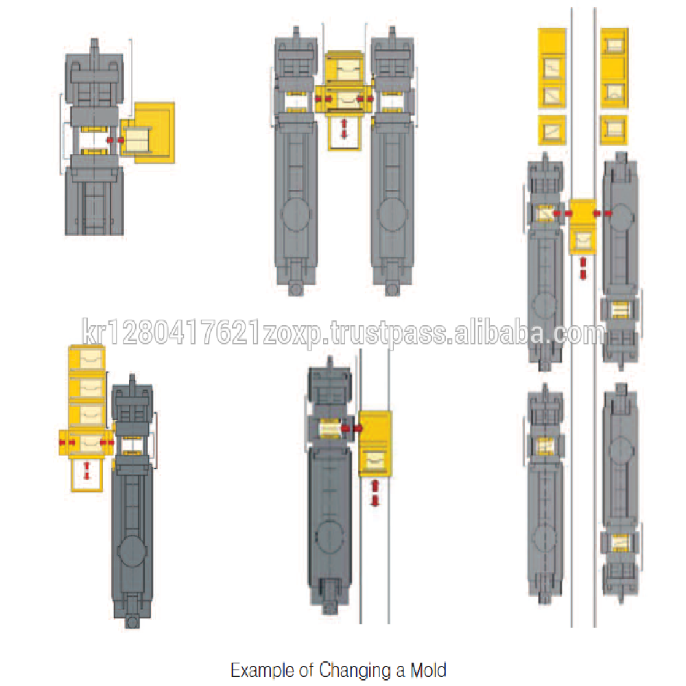 2017 Hot Selling unique design electric Industrial Mold Change Carts